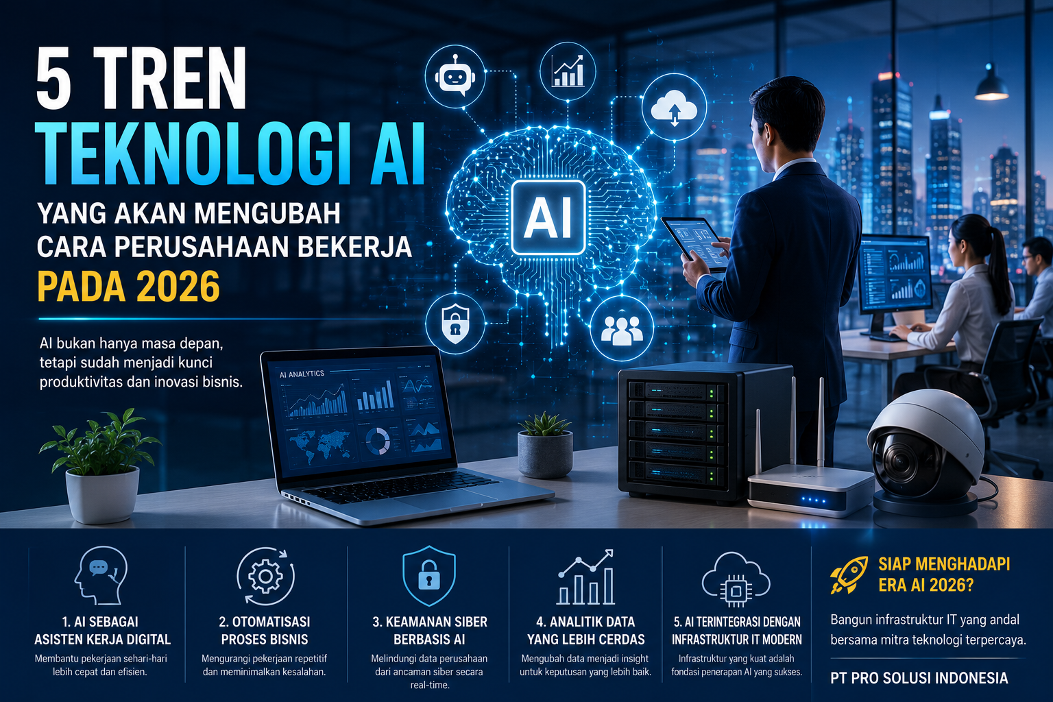 5 Tren Teknologi AI yang Akan Mengubah Cara Perusahaan Bekerja pada 2026